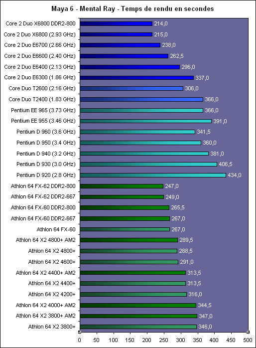 http://www.hardware.fr/medias/photos_news/00/17/IMG0017455.gif